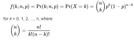 Bernoulli Distribution