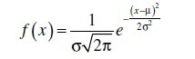 Normal Distribution