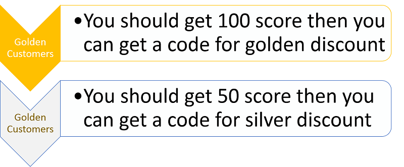 AgriMetSoft users